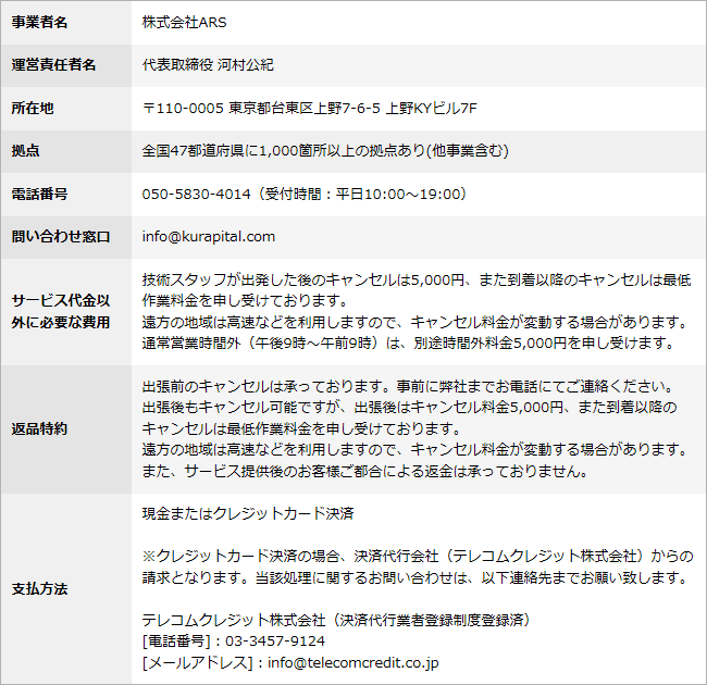 特商法に関する表記